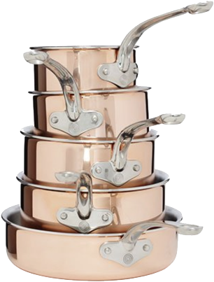 Copper Tri-Ply Cookware